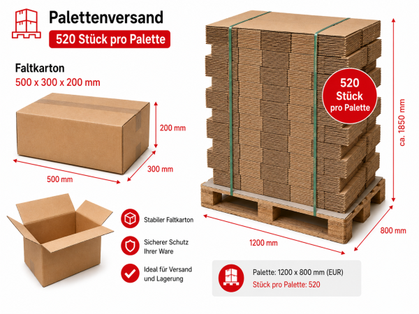 Palettenversand - 520 Stück pro Palette - Faltkarton 500 x 300 x 200 mm